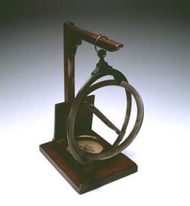 约1787年，英国伦敦，J.菲尔德，通用分点环形表盘